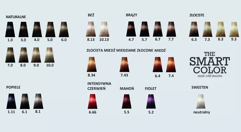 farba do włosów smart color paleta kolorów